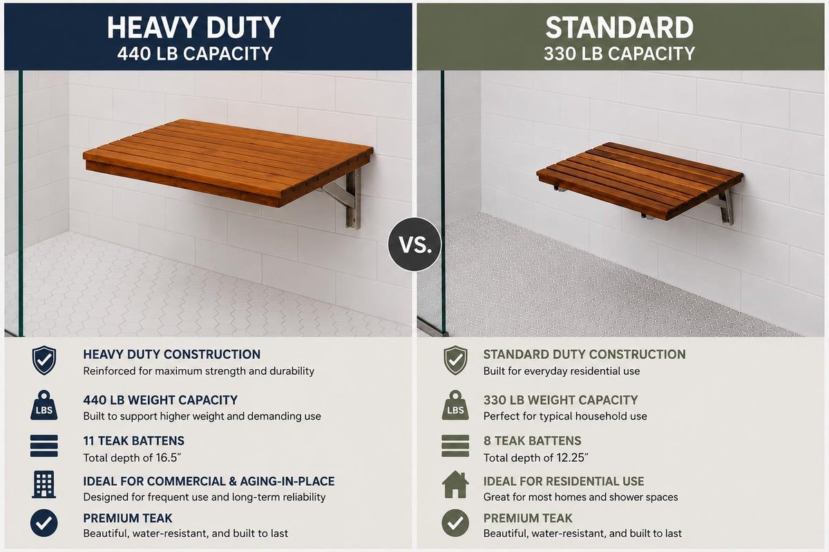 Wall-mounted teak folding shower bench  with weight capacity